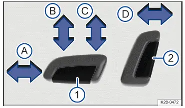 Fig. 1 Switch on the driver seat: Adjusting the front seat forward/back, the height and angle of the seat surface, and the front seat backrest.