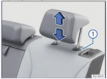 Fig. 2 Adjusting the rear head restraint (general example).