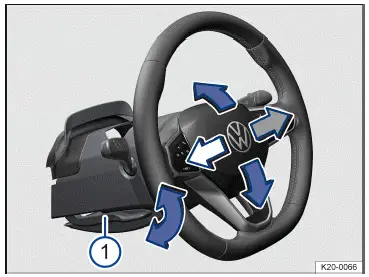 Fig. 1 Under the steering wheel in the steering column trim panel: lever to adjust the steering wheel position manually (general example).