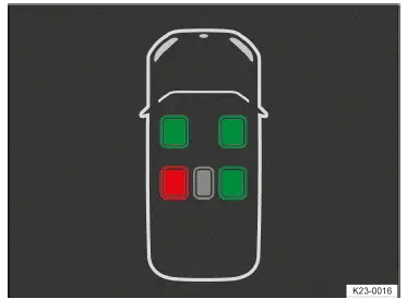 Fig. 2 In the instrument cluster display: fasten seat belts reminder (general example).