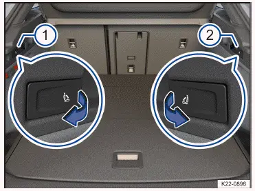 Fig. 2 In the luggage compartment: Remote unlocking lever for the left 1 and right 2 part of the rear seat backrest.