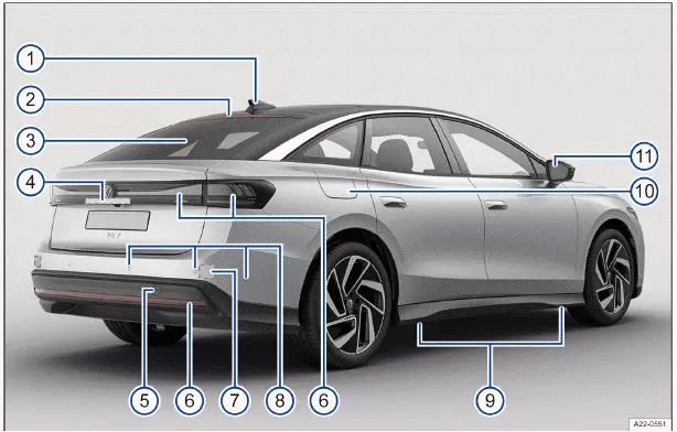 Fig. 1 Rear vehicle overview.