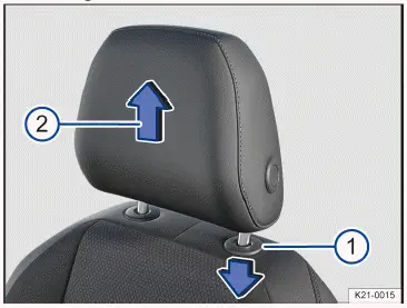 Fig. 1 Removing the front head restraint (general example).