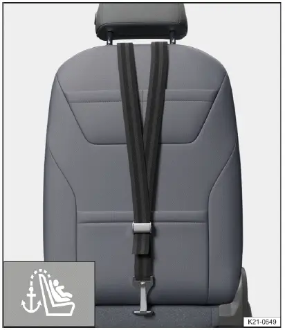 Fig. 2 On the back of the front passenger seat (depending on country of use): attached top tether safety belt.