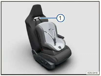 Fig. 4 On the backrest of the top sport seat (with opening) on the passenger's side: belt guide for the top tether safety belt (general example).