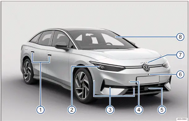 Fig. 1 Overview of vehicle from the front.